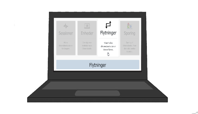 chromebook-management-easyiq